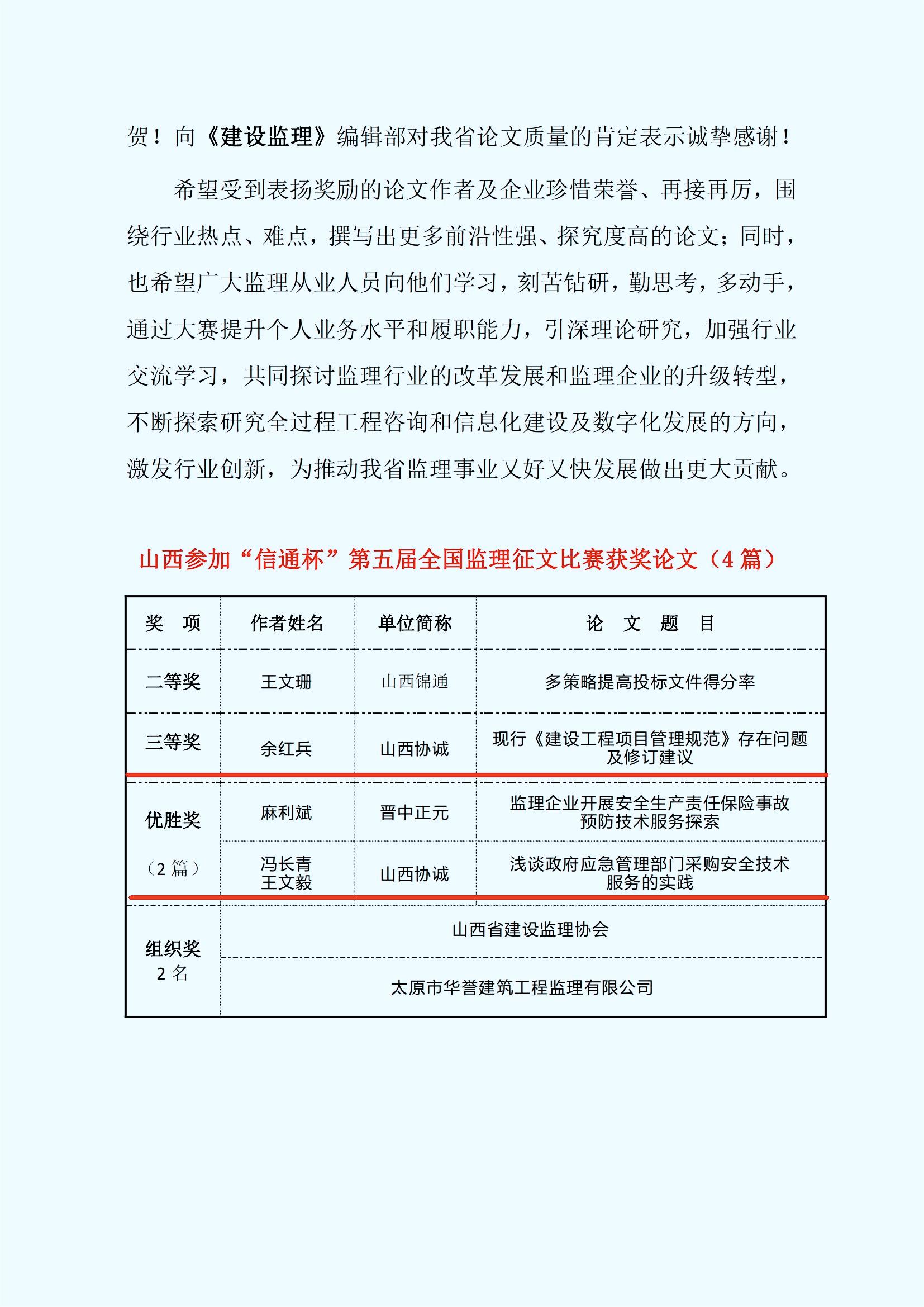 15、2023年第15期   《建設(shè)監(jiān)理》“信通杯”論文大賽評選結(jié)果揭曉_01.jpg