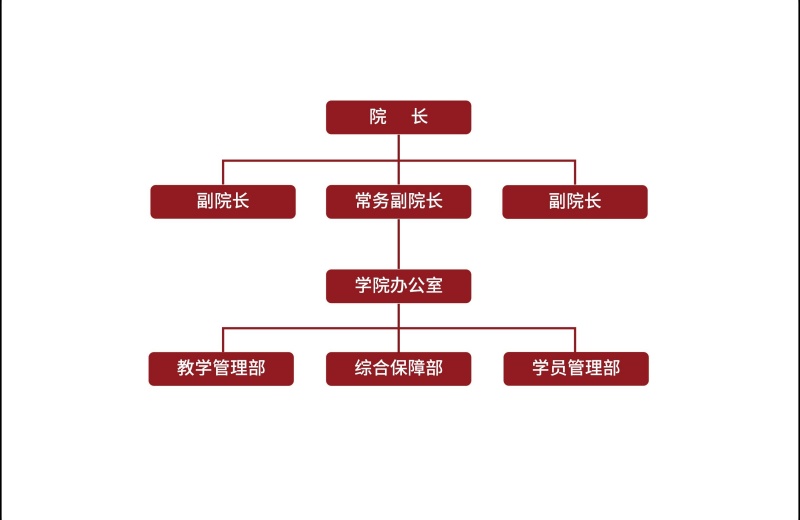 協(xié)誠(chéng)學(xué)院開(kāi)班儀式_11(2).jpg